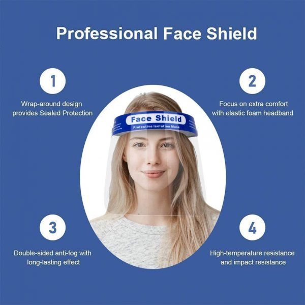 Full Protective Face Shield With Safety Guard Visor, HD Clear Film Pack of 2 Shields - Image 6